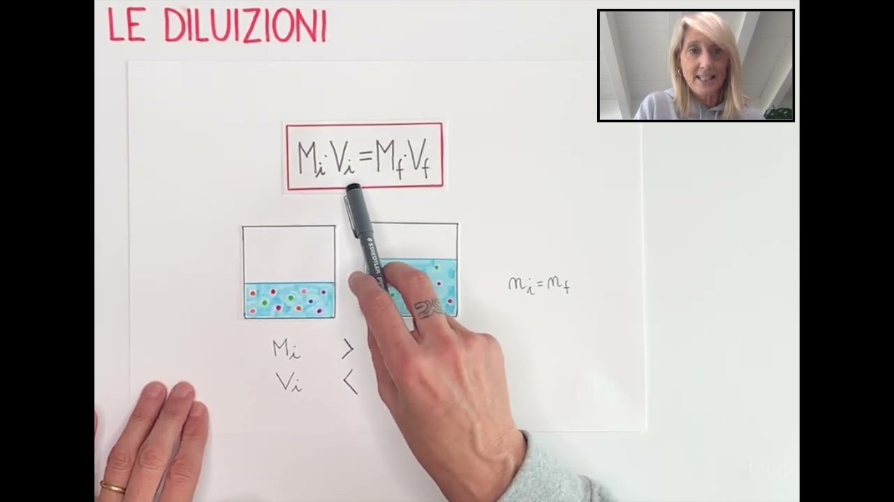 l'operazione con cui si diluisce il pesce